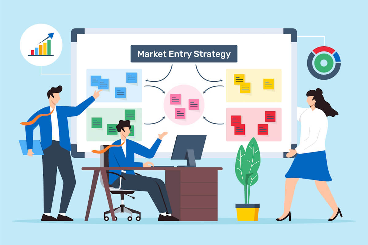 Agile Methodology for Startups